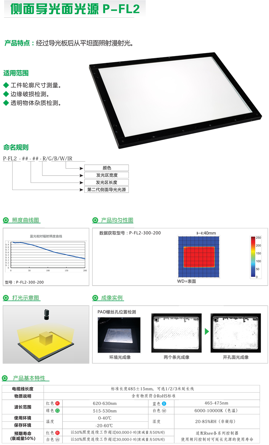 平面光源系列-2.jpg