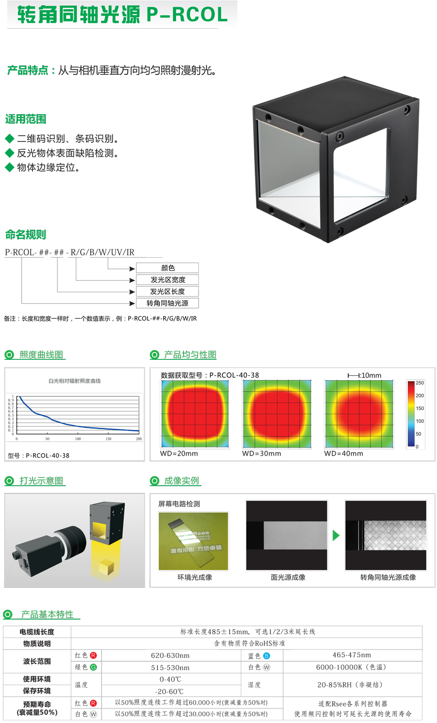 同軸光源系列-4.jpg