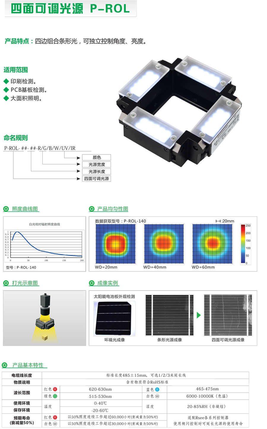 方形光源系列-1.jpg