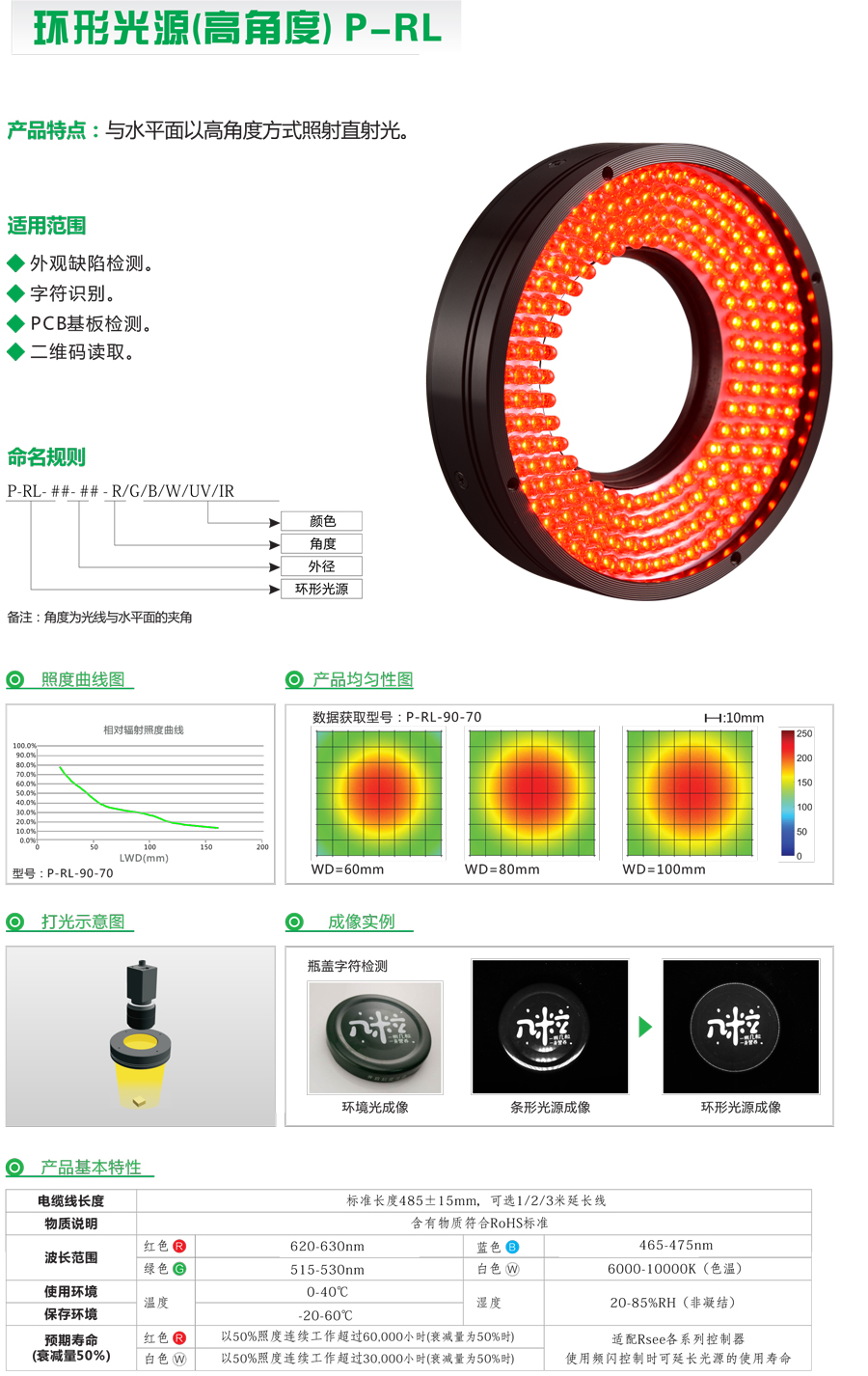 環(huán)形光源系列-1.jpg