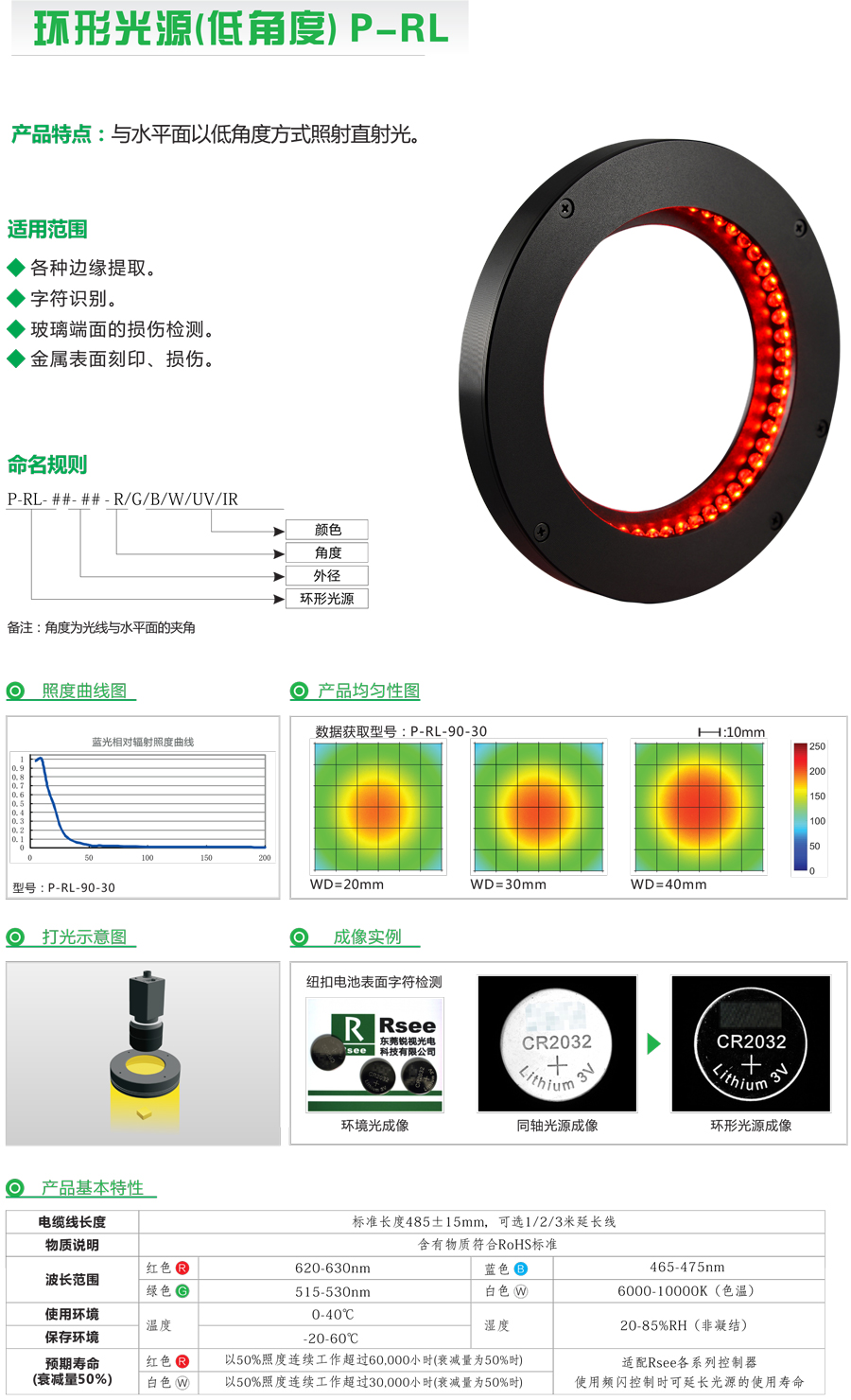 環(huán)形光源系列-2.jpg