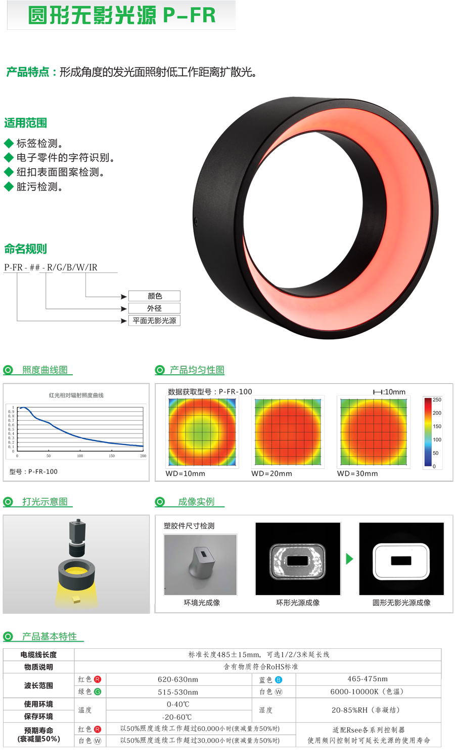 環(huán)形光源系列-6.jpg